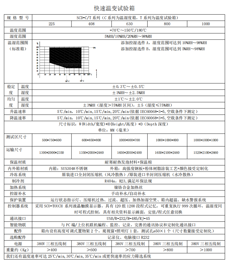 SCD-C/T系列应力筛选测试系统