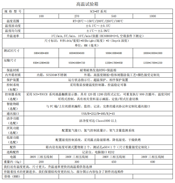 高温测试系统